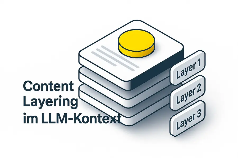 3D-Grafik zum Konzept des LLM Content Layering mit drei gestapelten Inhaltsebenen und gelbem Akzentpunkt auf weißem Hintergrund, dargestellt im modernen isometrischen Stil.
